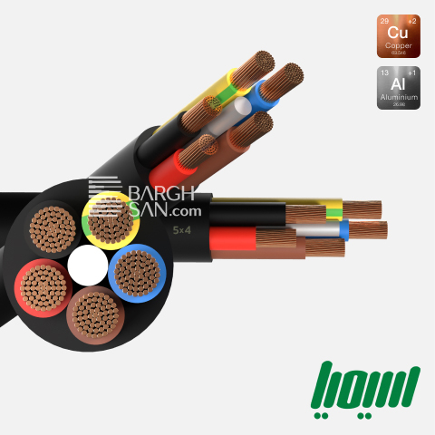 کابل سیمیا از زاویه های متفاوت