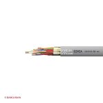 کابل تلفن ده زوج 0.5 سیمیا از زاویه کناری