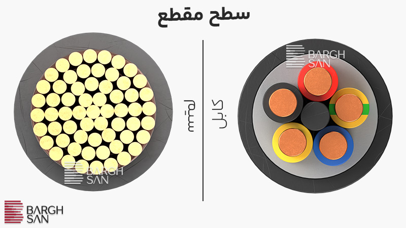 سطح مقطع سیم و کابل