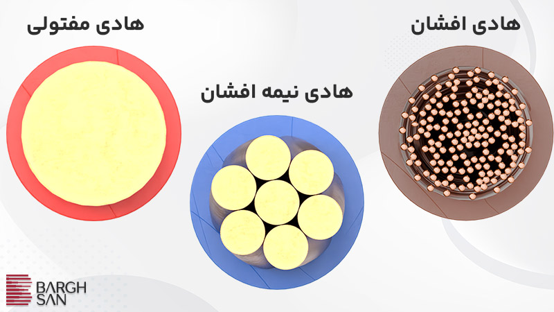 تفاوت هادی افشان، نیمه افشان و مفتولی