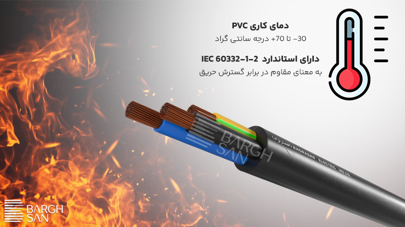 مقاومت روکش PVC کابل در برابر آتش