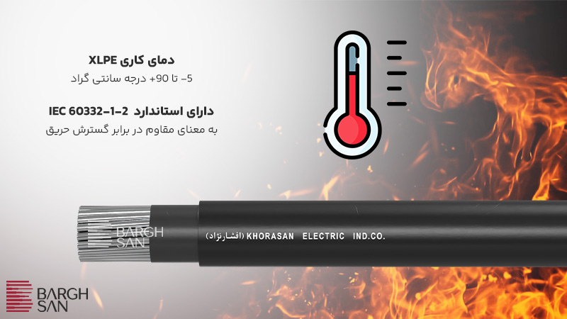 مقاومت روکش XLPE کابل در برابر آتش