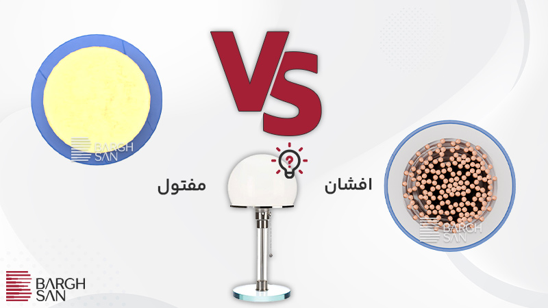 سیم افشان یا مفتولی برای روشنایی