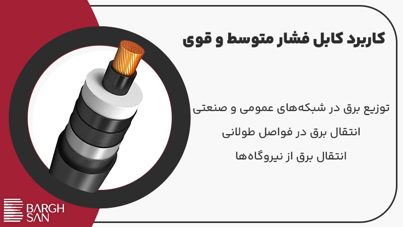 کاربرد کابل فشار متوسط و قوی
