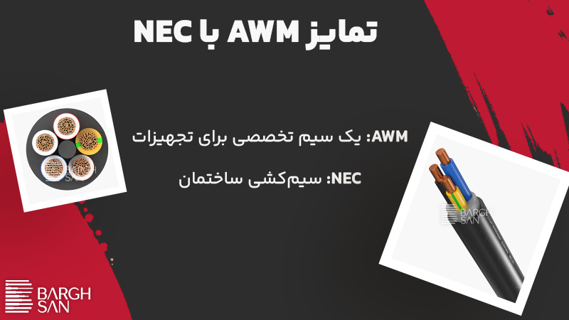 تمایز AWM با NEC