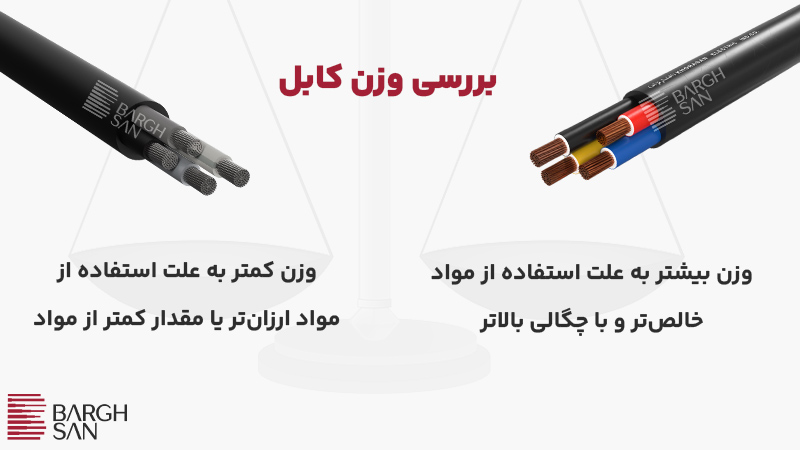 بررسی وزن کابل