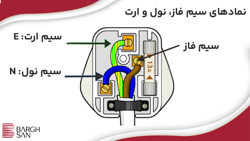 نماد سیم فاز و نول و ارت