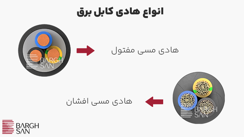 انواع هادی کابل برق