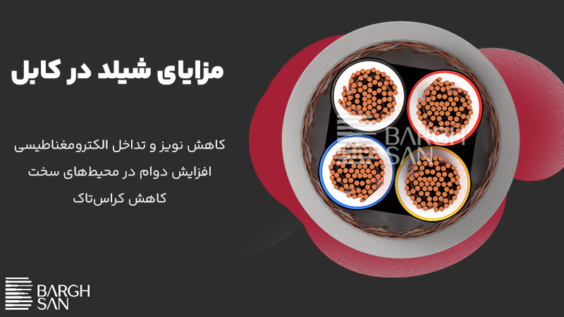 مزایای شیلد در کابل
