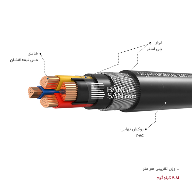 نوار، هادی، روکش و وزن کابل زرهدار ۳ در ۱۲۰ بعلاوه ۷۰ خراسان افشارنژاد
