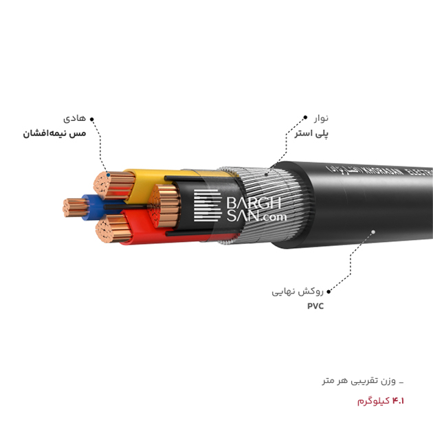 نوار، هادی، روکش و وزن کابل زرهدار ۳ در ۷۰ بعلاوه ۳۵ خراسان افشارنژاد