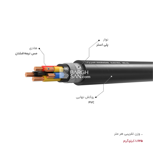 نوار، هادی، روکش و وزن کابل زرهدار 5 در 10 افشارنژاد