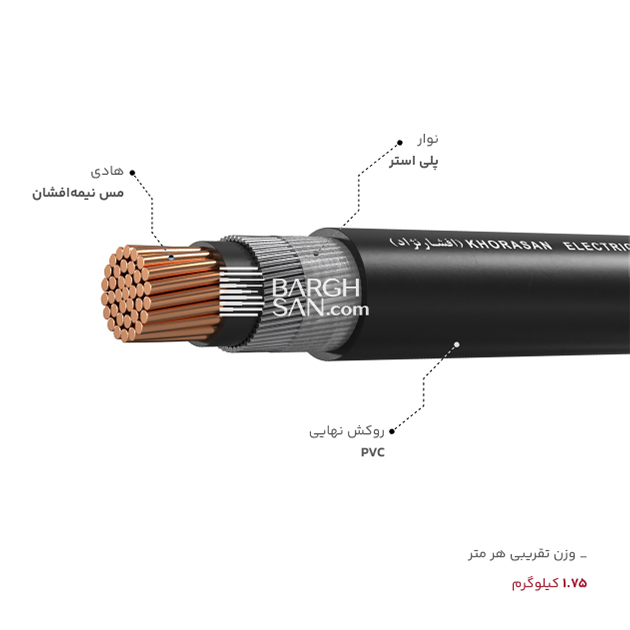نوار، هادی، روکش و وزن کابل زرهدار 1 در 120 افشارنژاد