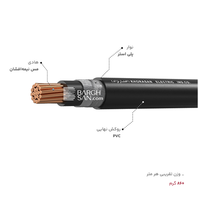 نوار، هادی، روکش و وزن کابل زرهدار 1 در 50 افشارنژاد