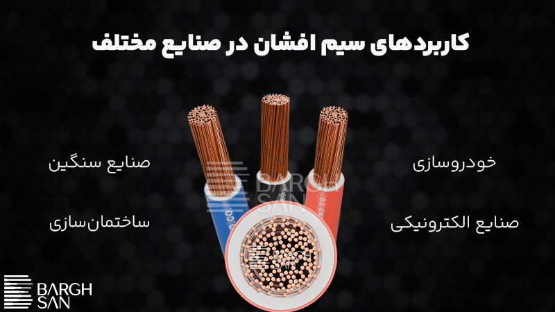 کاربردهای سیم افشان در صنایع مختلف