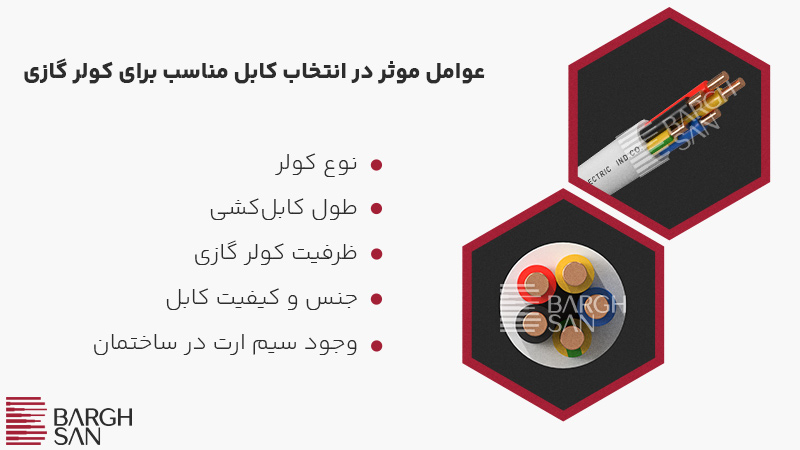 عوامل موثر در انتخاب کابل مناسب برای کولر گازی