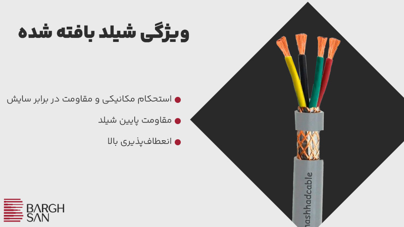 ویژگی شیلد بافته شده