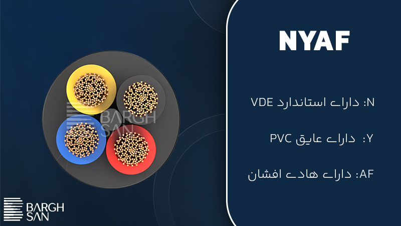 ساختار کابل nyaf