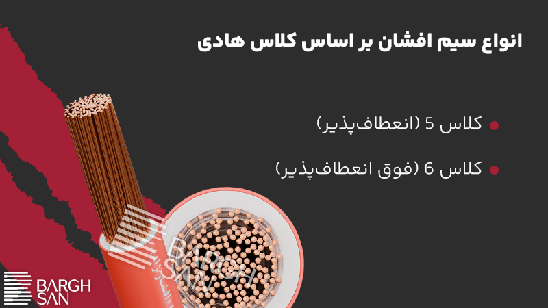 انواع سیم افشان بر اساس کلاس هادی