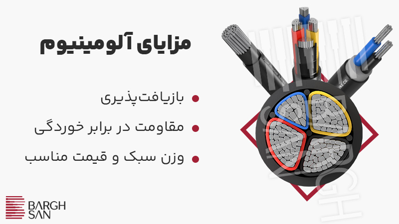 مزایای الومینیوم