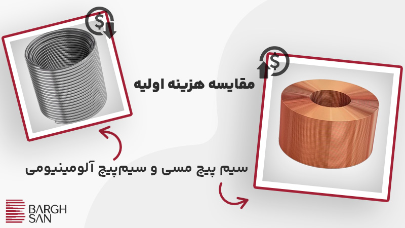 مقایسه هزینه اولیه سیم پیچ الومینیومی و مسی