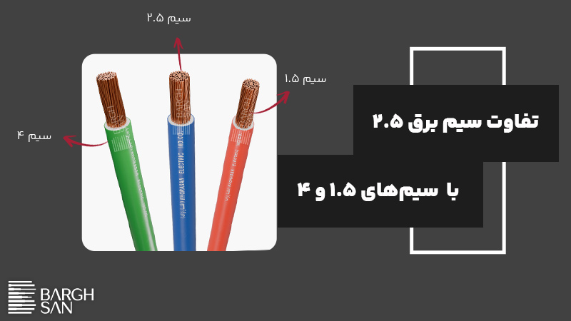 تفاوت سیم 2.5 و 1.5 و 4