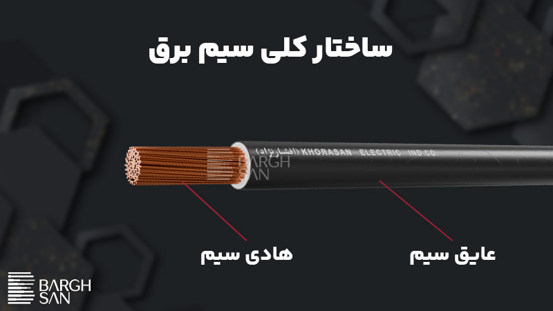 ساختار کلی سیم برق