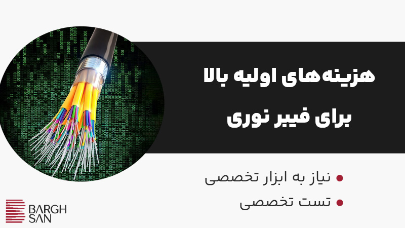 هزینه بالا برای فیبر نوری