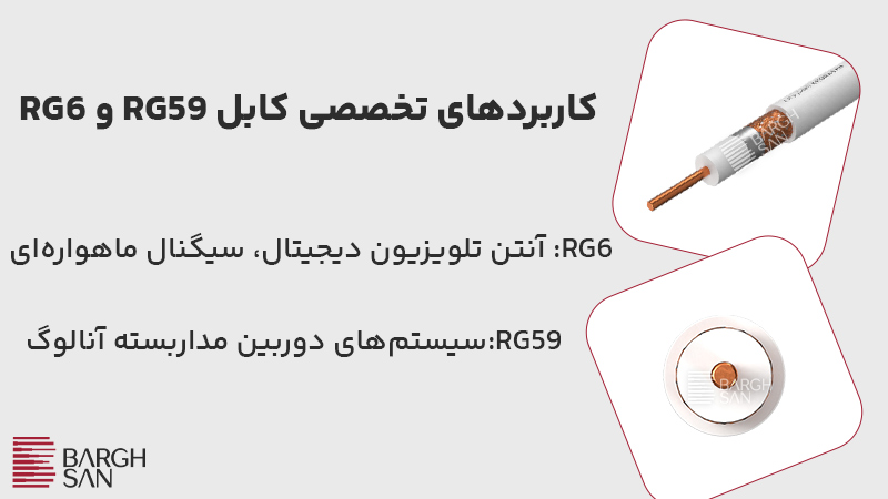 کاربردهای تخصصی کابل RG59 و RG6