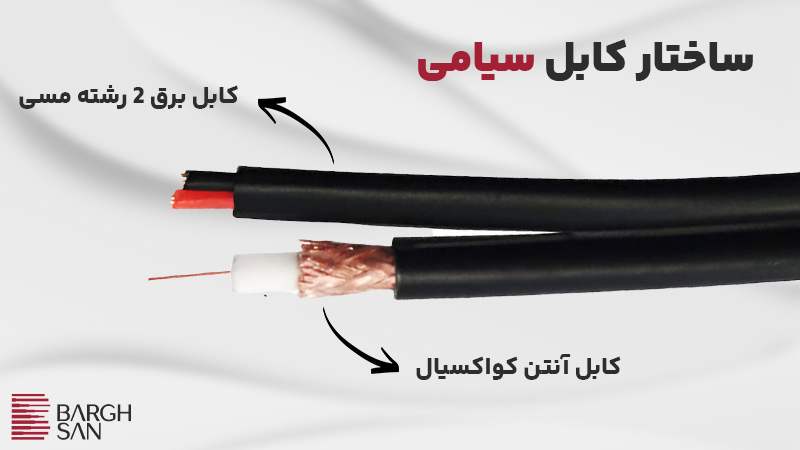 ساختار کابل سیامی