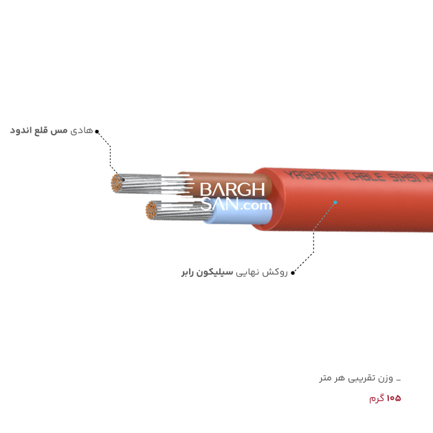 جنس هادی و روکش کابل سیلیکونی افشان 2 در 2.5 یاقوت