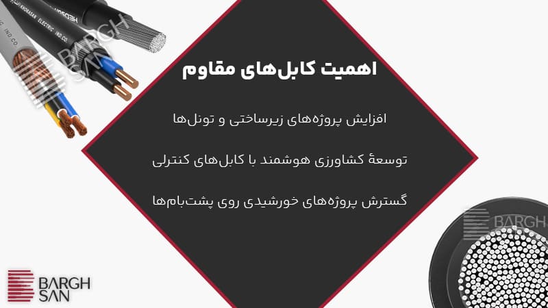 اهمیت کابل های مقاوم