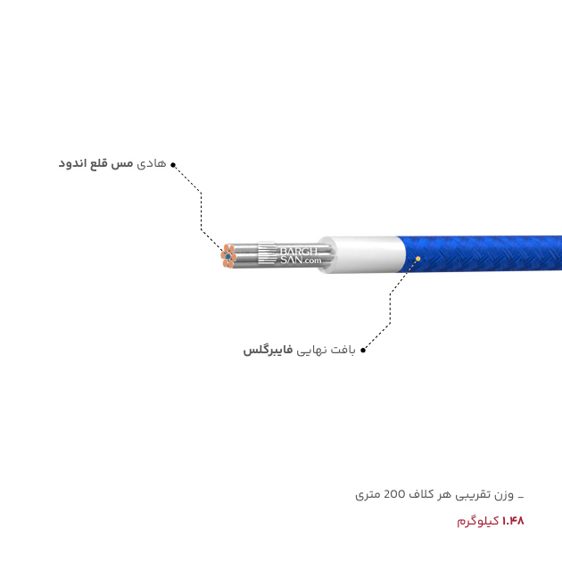 جنس هادی و روکش نهایی بافته شده سیم نسوز 0.25 یاقوت