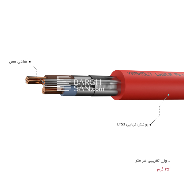 هادی و روکش کابل نیمه افشان 2 در 4+4 یاقوت