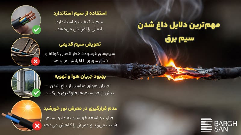 مهمترین دلایل داغ شدن سیم برق