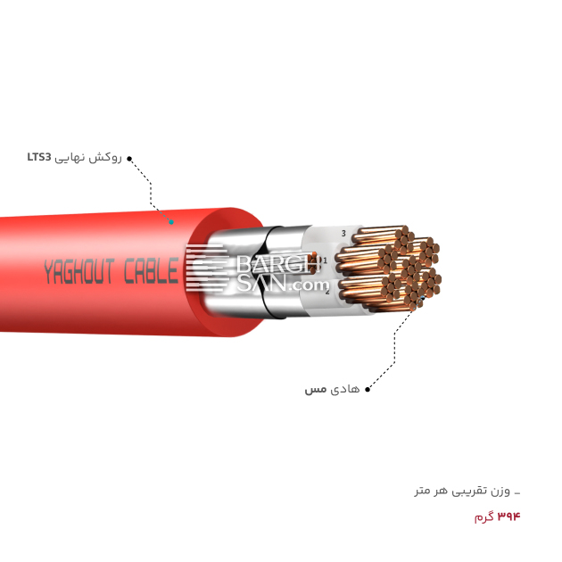 جنس روکش و هادی کابل یاقوت ضد حریق 7 در 0.5+2.5 نیمه افشان
