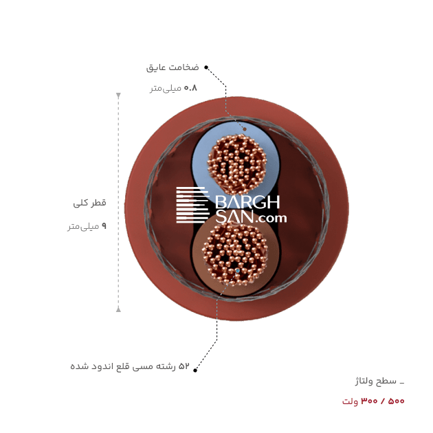 قطر کلی و ضخامت عایق کابل افشان شیلد دار 2*2.5 سیلیکون یاقوت