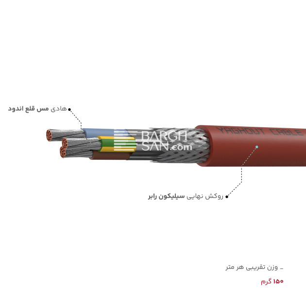 نوع هادی و روکش نهایی کابل افشان شیلددار 3در2.5 سیلیکون یاقوت