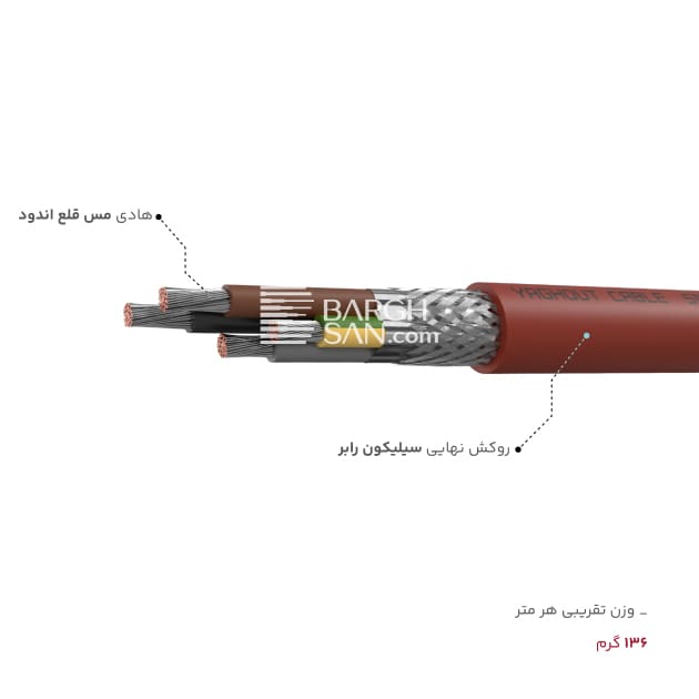 نوع هادی و روکش نهایی کابل افشان شیلددار 4 در1.5 سیلیکون یاقوت