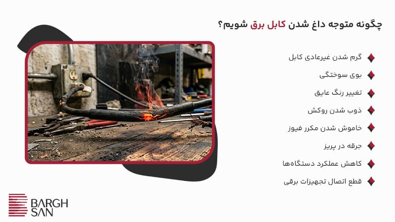 چگونه متوجه داغ شدن کابل برق شویم