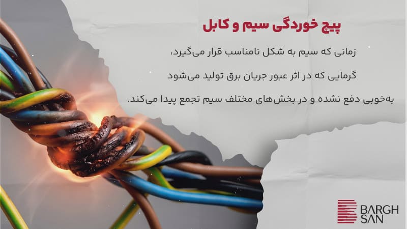 پیچ خوردگی سیم و کابل