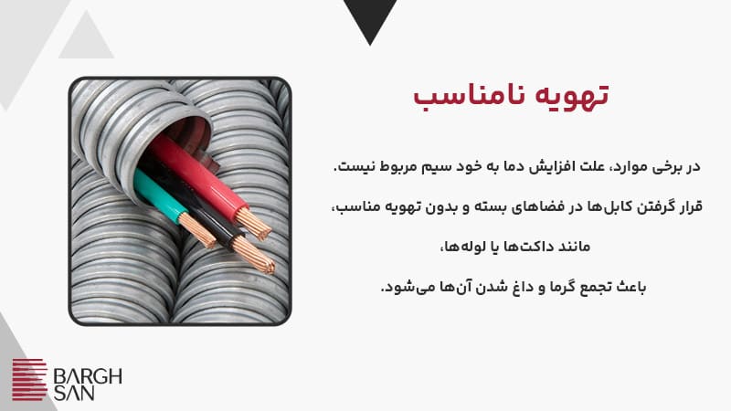 تهویه نامناسب در سیم و کابل