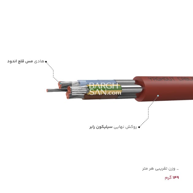 جنس هادی و روکش نهایی کابل 3 در 2.5 فویل و درین وایر دار یاقوت