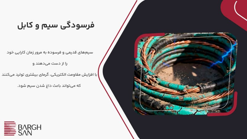 فرسودگی سیم وکابل