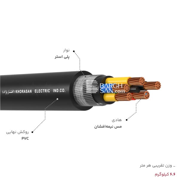جنس روکش نهایی و هادی کابل زره دار 5 در 70 خراسان افشارنژاد