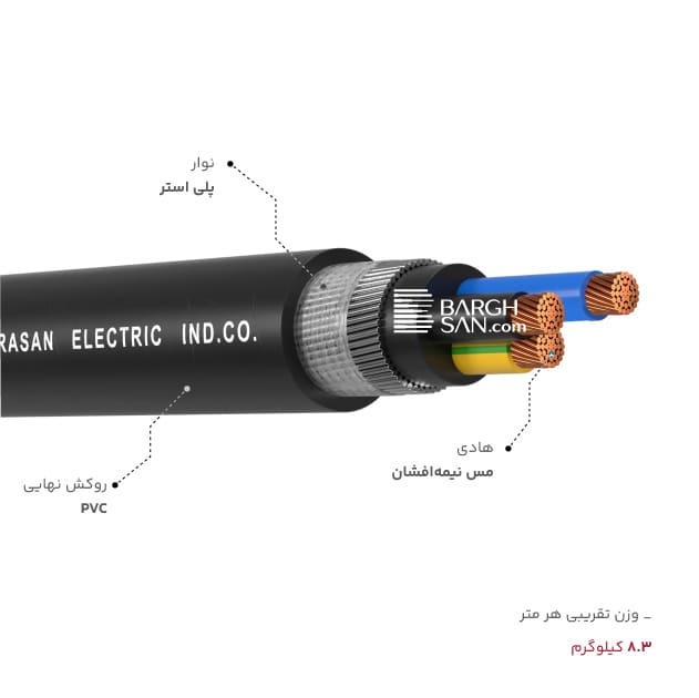 جنس هادی و روکش نهایی کابل 3 در 185 زره دار خراسان افشارنژاد