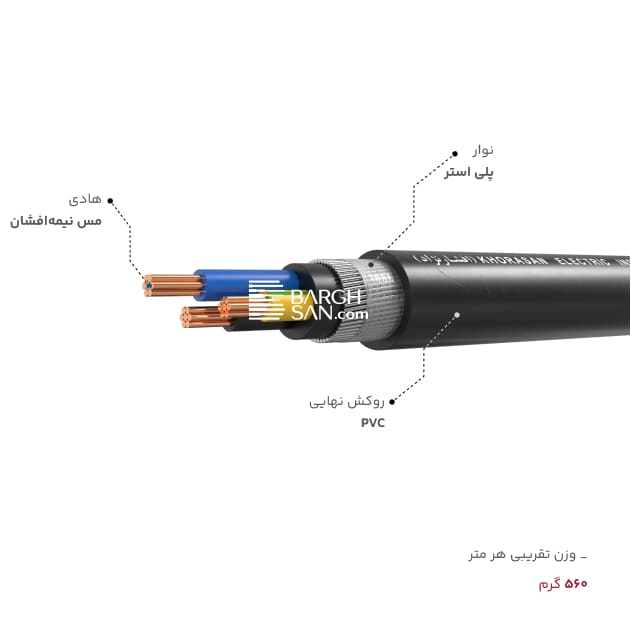 جنس هادی و روکش نهایی کابل ارمورددار 